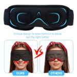 Comfortable 3D Sleeping Mask