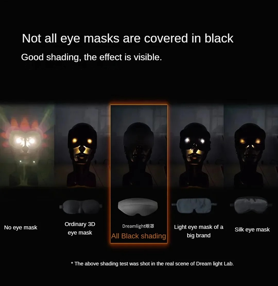 Xiaomi Dreamlight 2S Eye Mask 10