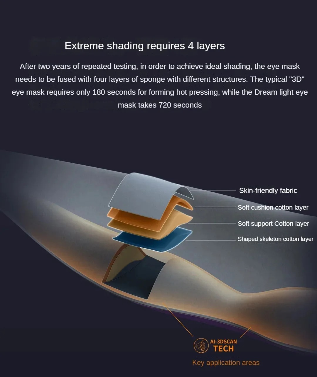 Xiaomi Dreamlight 2S Eye Mask 8