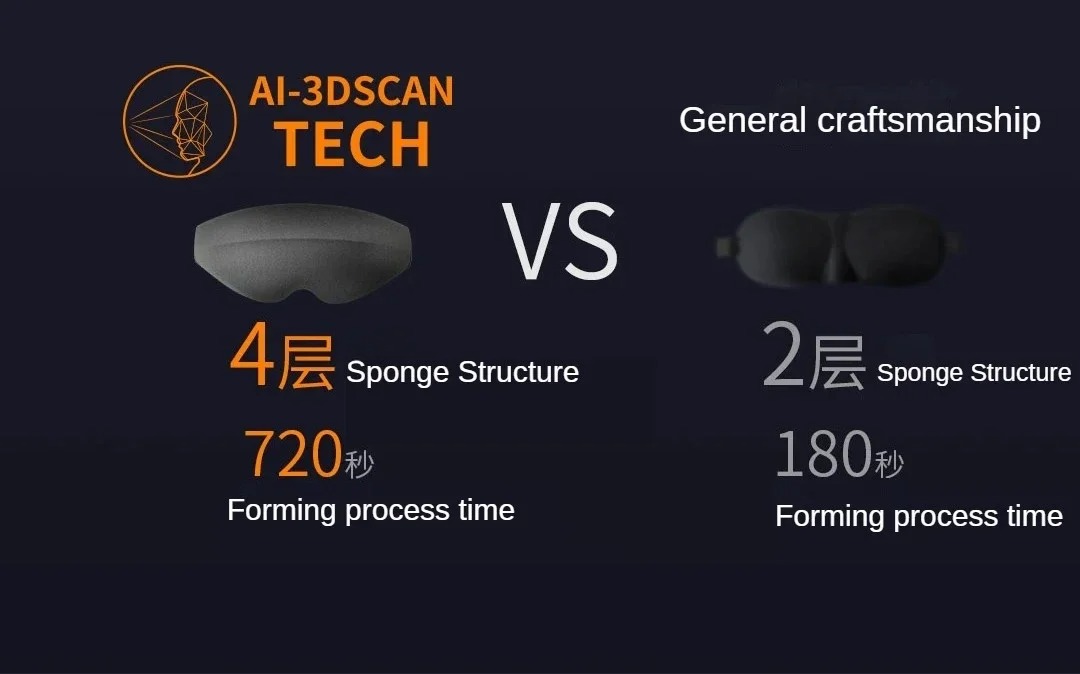 Xiaomi Dreamlight 2S Eye Mask 9
