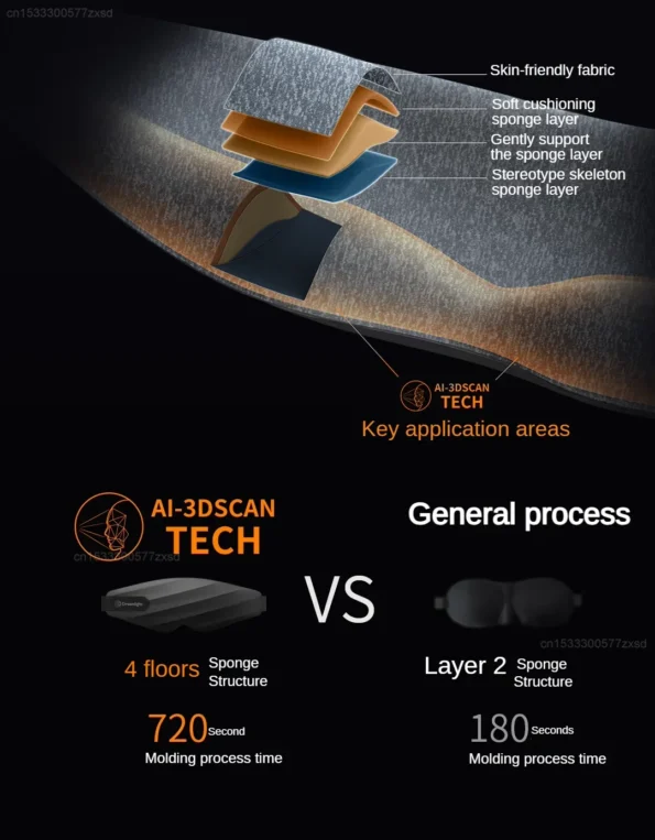 Xiaomi Dreamlight 3S Eye Mask 7